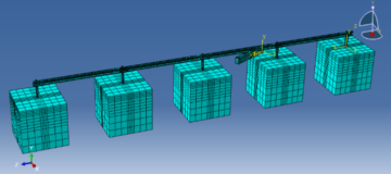 Guardrails Model Guardrails Model